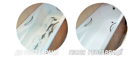 Фото ванни до і після реставрації